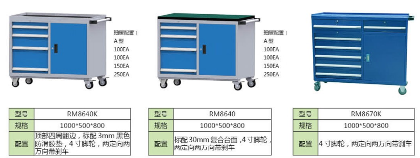 其它倉儲設(shè)備類，工具車、輕型工具車、置物柜、組合柜、工作臺、物料架、刀具柜車、鋼制推車