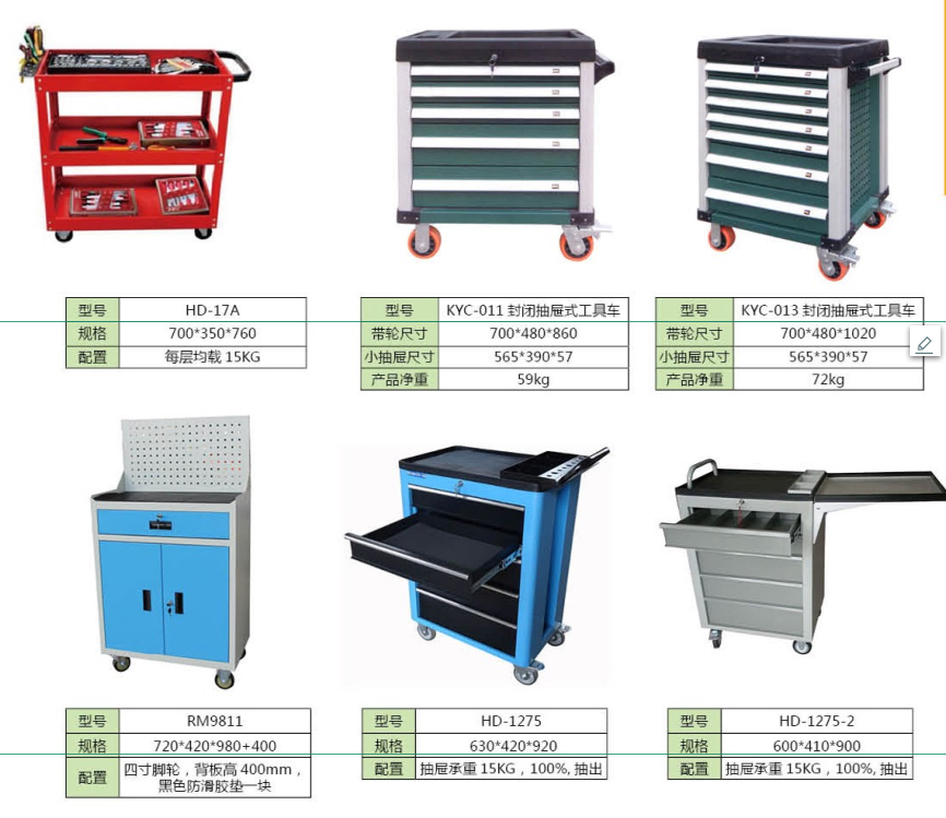 其它倉(cāng)儲(chǔ)設(shè)備類(lèi)，工具車(chē)、輕型工具車(chē)、置物柜、組合柜、工作臺(tái)、物料架、刀具柜車(chē)、鋼制推車(chē)
